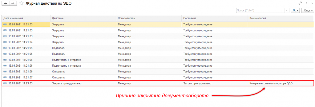 Принудительное закрытие рис.5.png ПринудительноеЗакрытие5.png