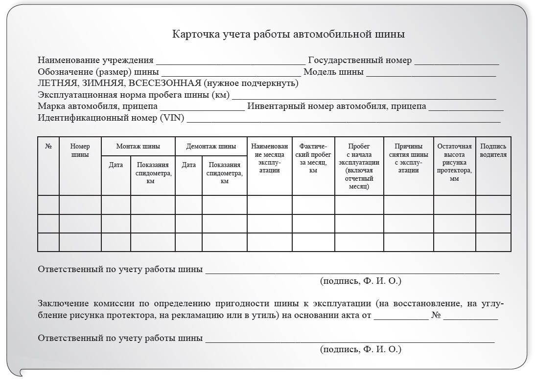 Как Списать Страховку Автомобиля В Бухгалтерии