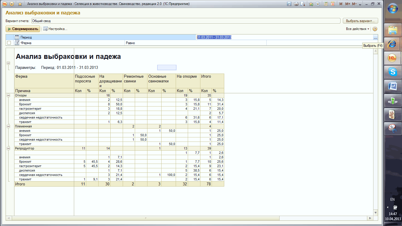 Качество семени хряков и факторы, влияющие на него