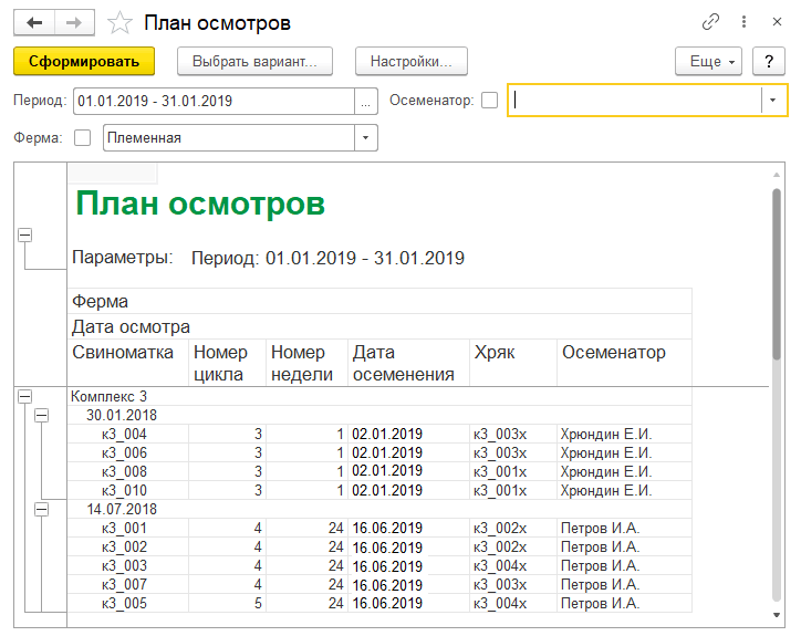 Работа с семенем хряков