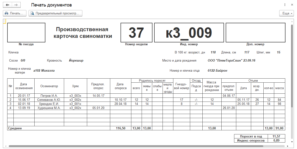 Оптимальная работа со спермадозами на ферме: ключевые моменты, которые нужно контролировать