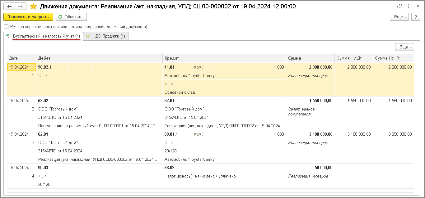 Перепродажа автомобиля, последним собственником которого было физическое  лицо :: Учет по налогу на добавленную стоимость