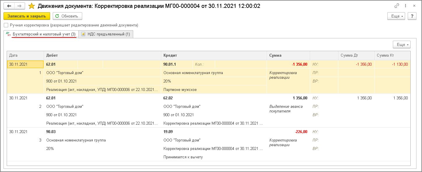 Корректировка реализации текущего налогового периода в сторону уменьшения  :: Учет по налогу на добавленную стоимость