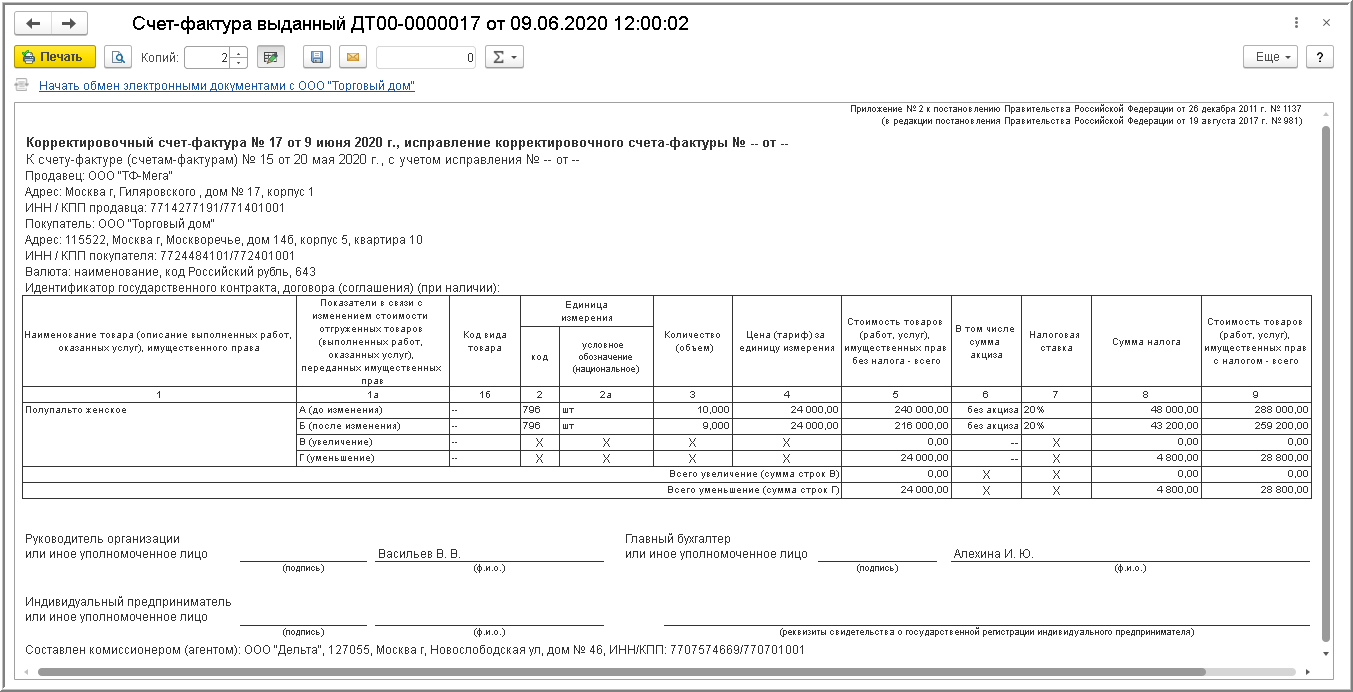 Возврат закупленных товаров комитентом (позиция комиссионера) :: Учет по  налогу на добавленную стоимость