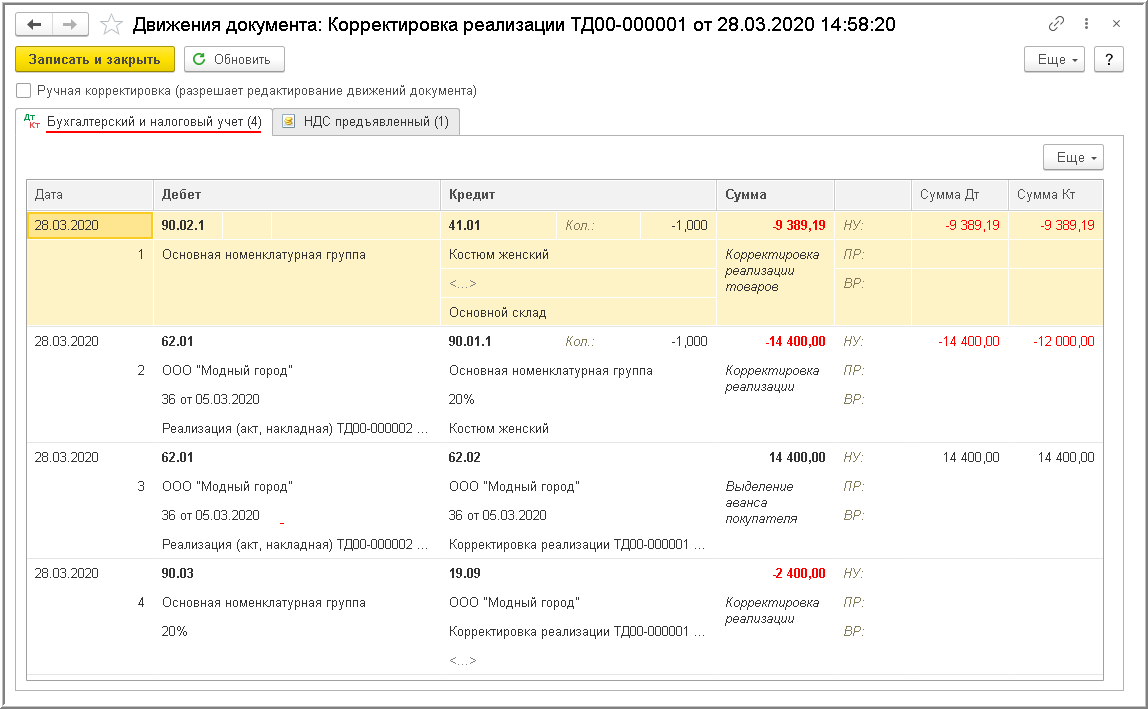 Отражение у поставщика недопоставки товаров при получении Акта о  расхождениях (ТОРГ-2) :: Учет по налогу на добавленную стоимость