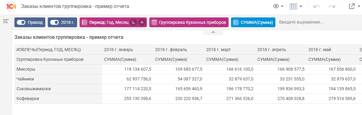 Руководство пользователя :: 1С:Аналитика