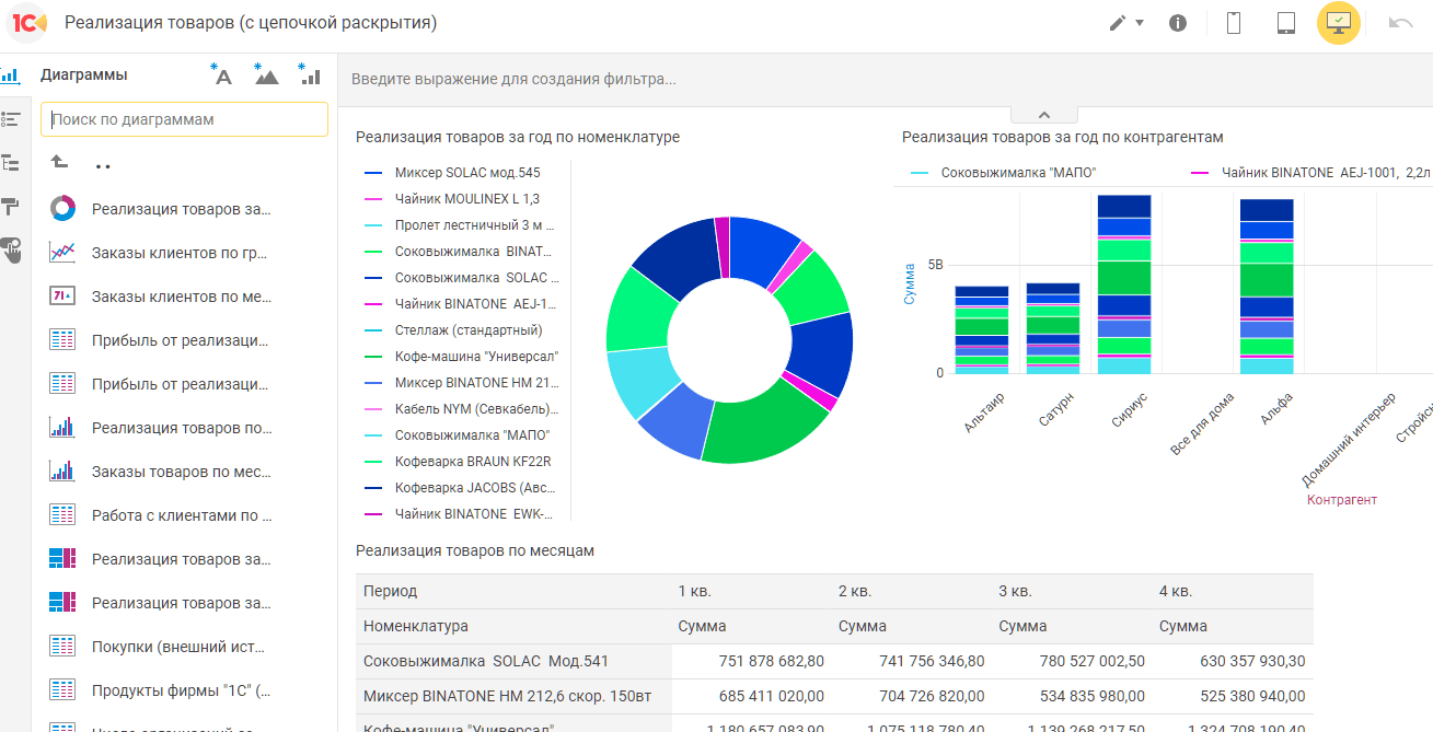 Руководство пользователя :: 1С:Аналитика