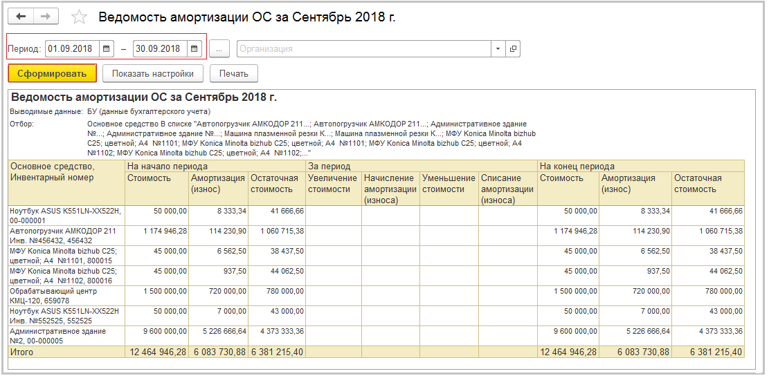 Балансовая Стоимость Ос В 1с 8.3