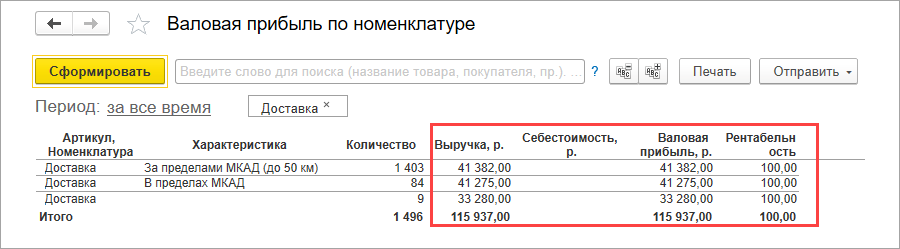 Унф категории номенклатуры для чего