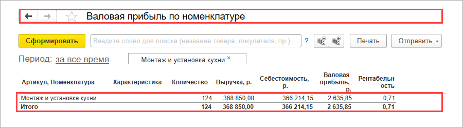 Унф категории номенклатуры для чего