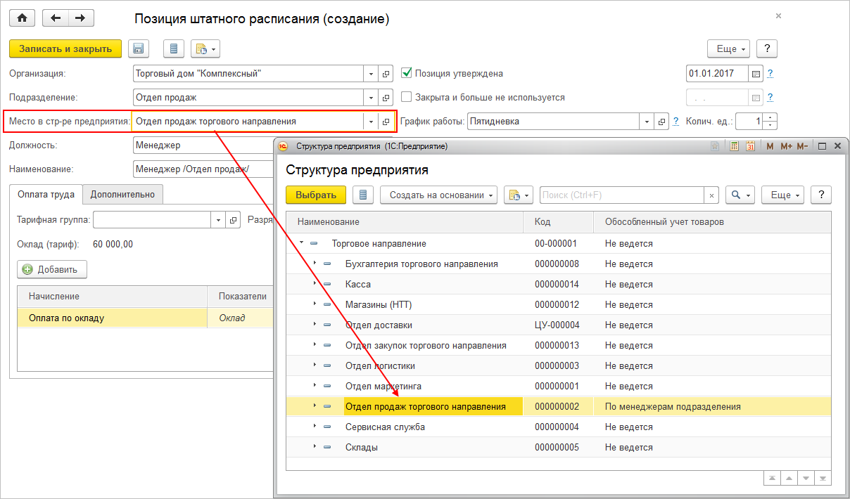 Подразделения в 1с. Структурное подразделение в 1с.торговля. 1с ка 2.2. 1с Бухгалтерия подразделения.