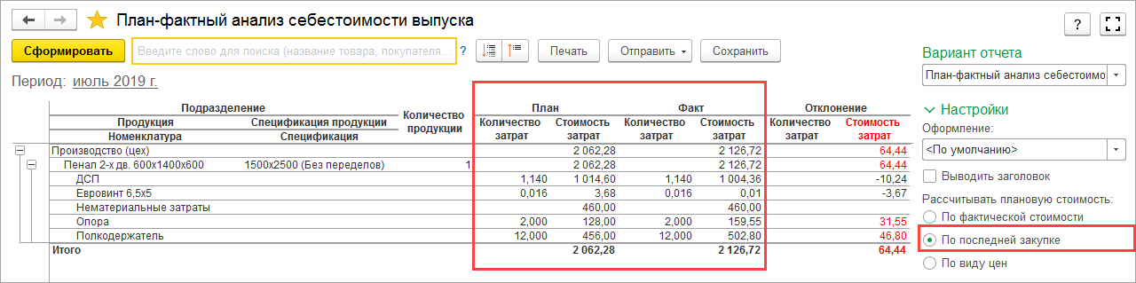 План факт анализ в 1с