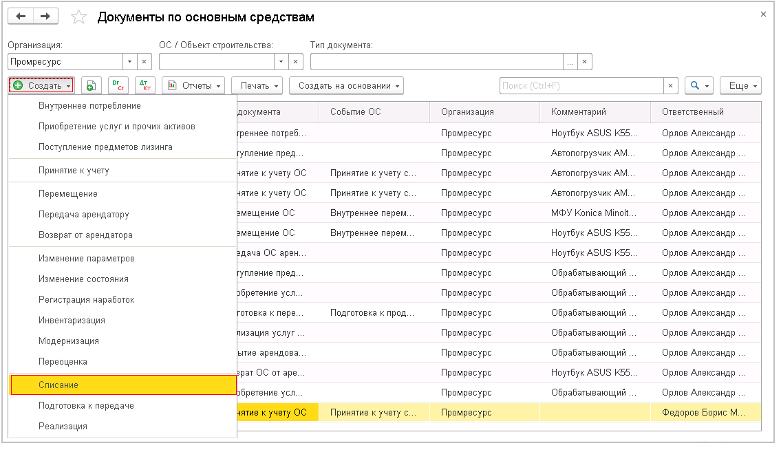 Доходы и расходы при ликвидации основного средства