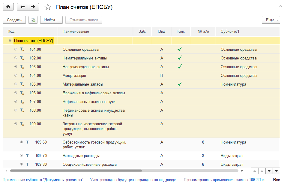 I. ОБЩИЕ ПОЛОЖЕНИЯ \ КонсультантПлюс