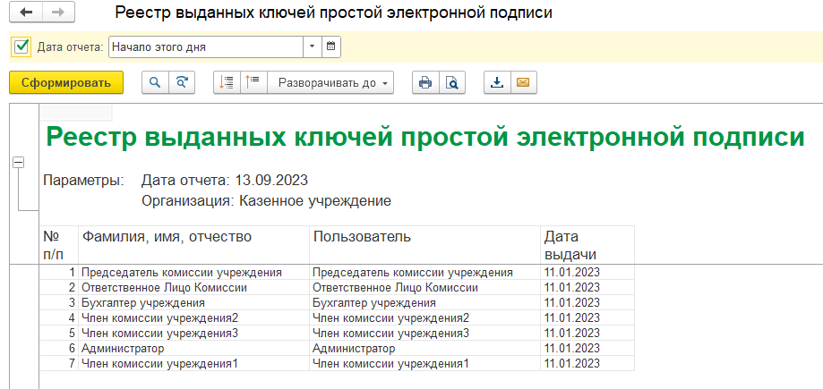 Порядок проведения служебной проверки