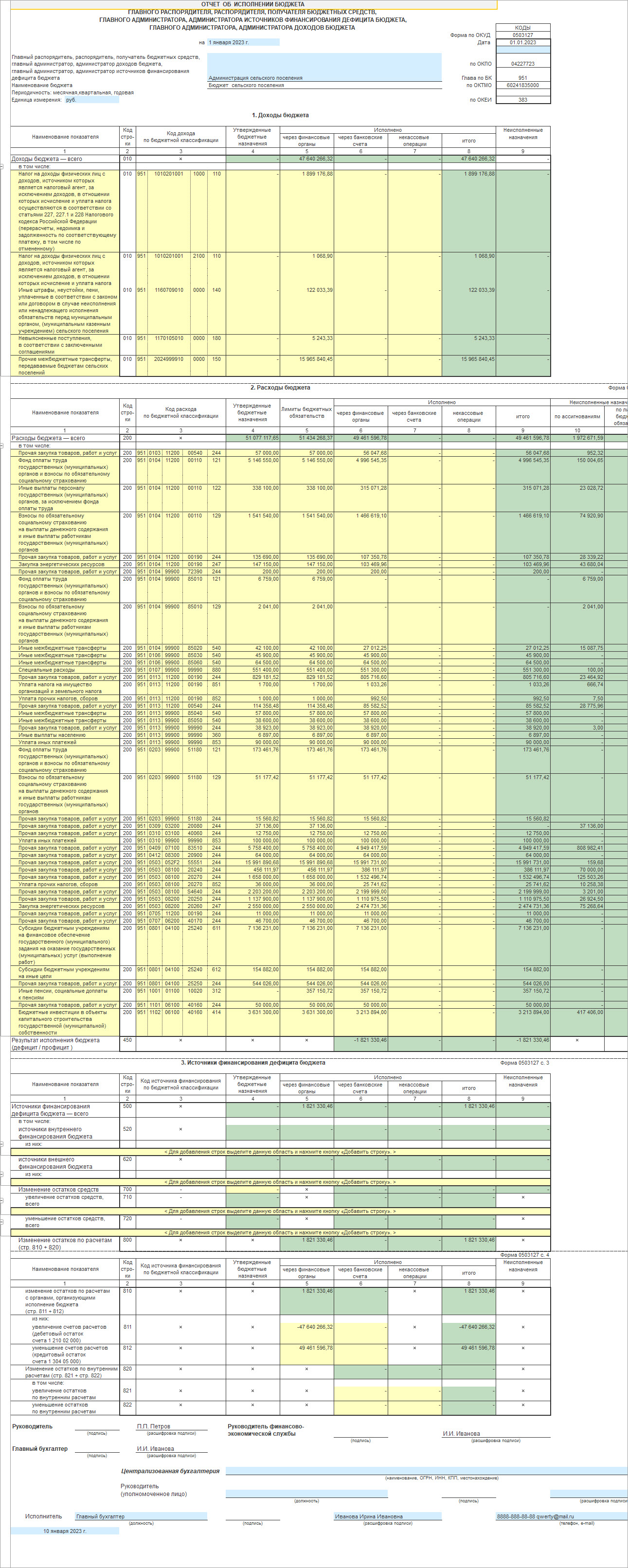 Отчет об исполнении бюджета (ф. 0503127) [1С:БГУ8 2.0] :: Справочник по  1С:БГУ 8 для казенных учреждений