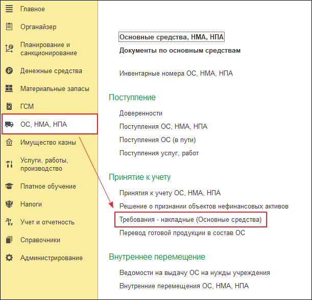 Амортизация не введенного в эксплуатацию ОС