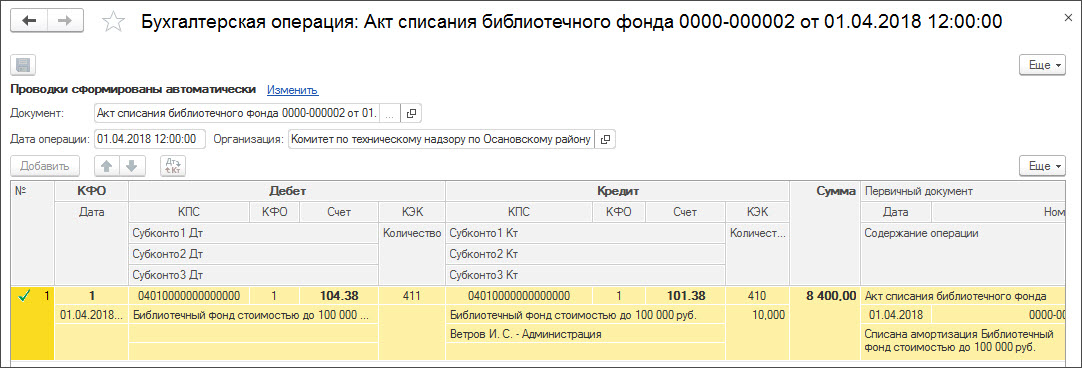 Инструкция о списании пришедших в негодность библиотечных фондов