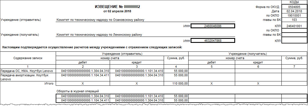 Формирование Извещения (Ф. 0504805) При Передаче Основных Средств.