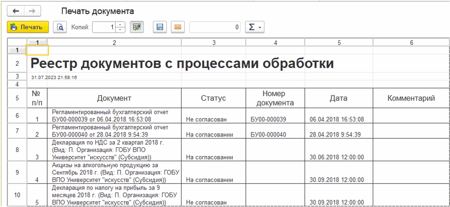 Подсистема «Процессы обработки документов» :: 1С:Бухгалтерия  государственного учреждения КОРП. Процессы обработки документов