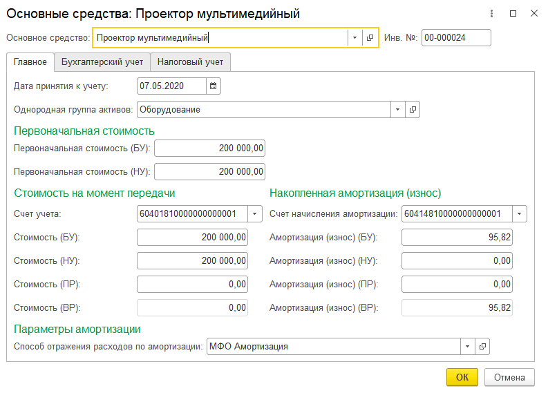 Учет мебели в бухгалтерском учете проводки