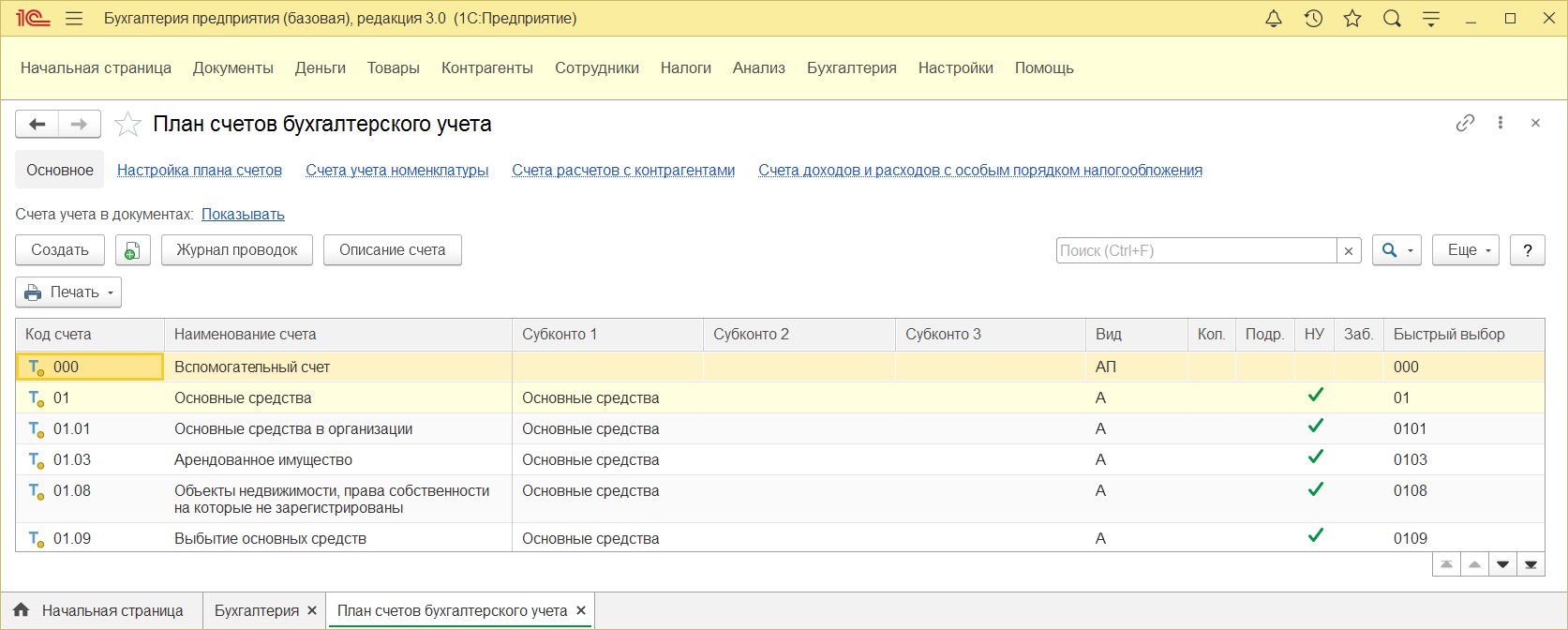 1.8. План счетов :: 1С:Бухгалтерия 8. Руководство по ведению учета