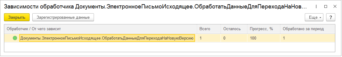 5.36 Обновление конфигурации :: Библиотека стандартных подсистем 3.1.10.  Документация