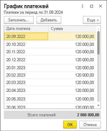 Новый Стандарт Аренда С 2022 Года Новый Стандарт Аренда С 2022 Года