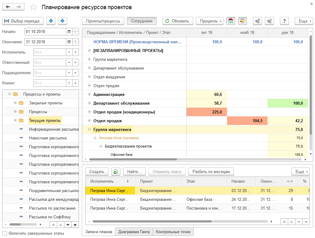 9.3. АРМ Планирование ресурсов проектов :: 1С:Предприятие 8. CRM. Редакция  3.1. Руководство пользователя (описание конфигурации)