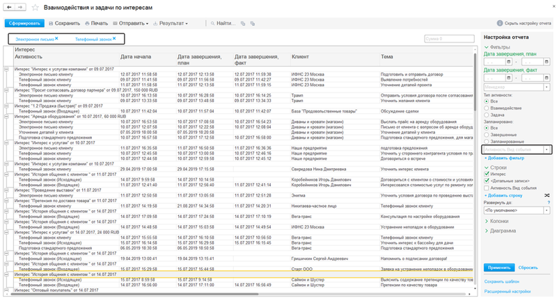 что такое отчетность в Crm что такое отчетность в Crm
