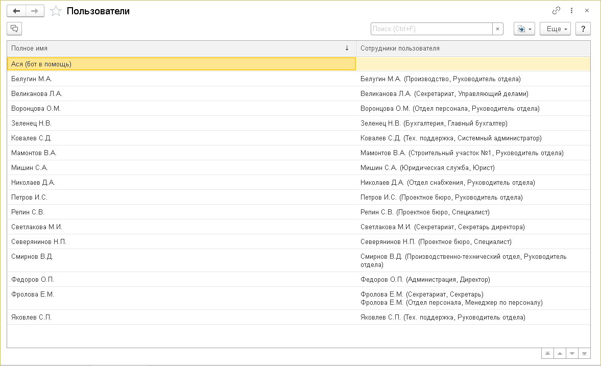 2.1. Создание «сотрудников» И «пользователей» :: 1С:Предприятие 8.