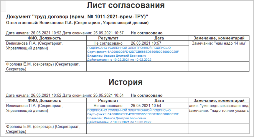 Основные правила интерпретации ТН ВЭД