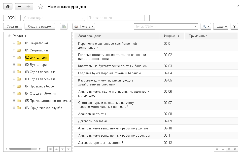 8.1. Номенклатура Дел :: 1С:Предприятие 8. Конфигурация.