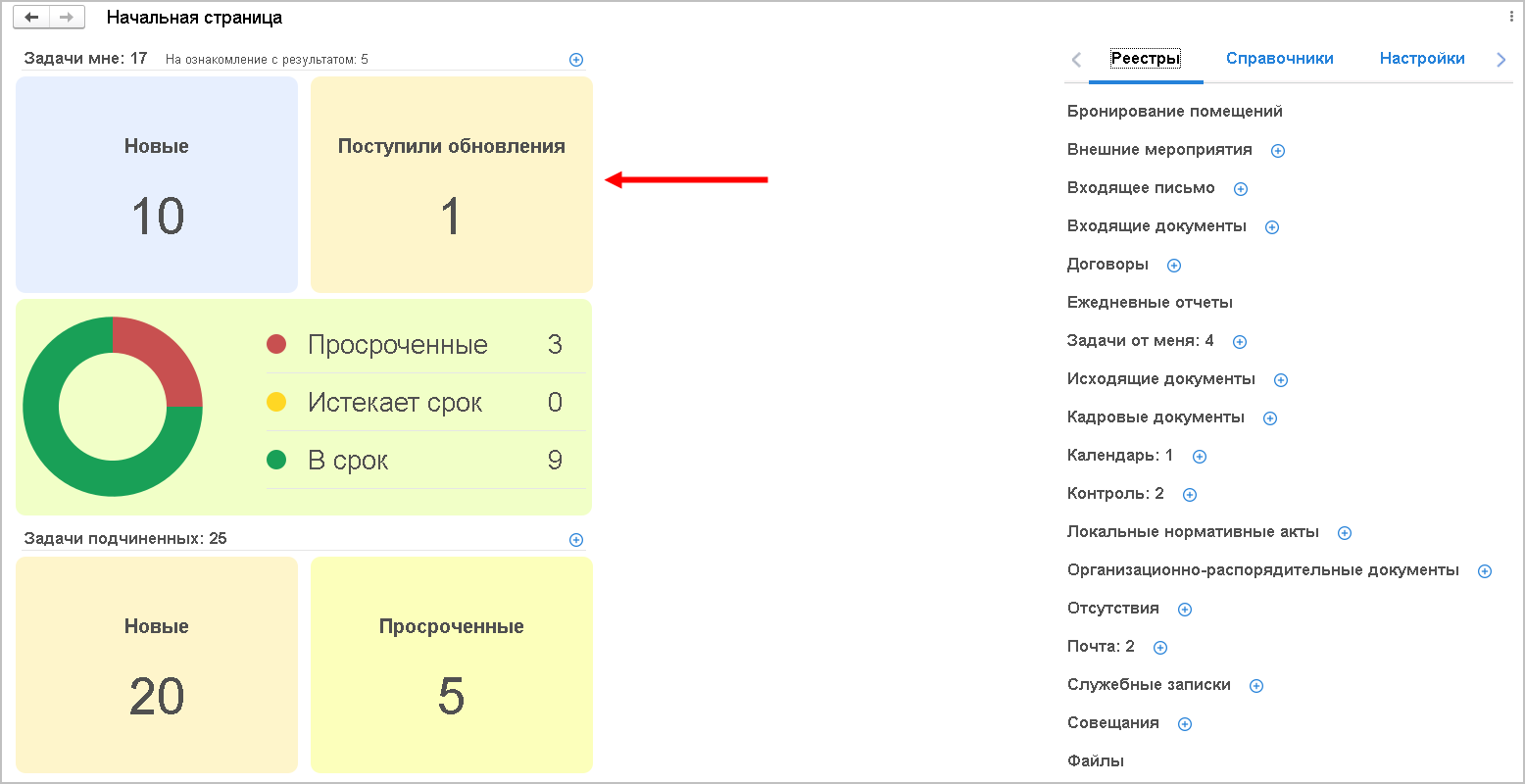 11.10. Отображение событий задач :: 1С:Предприятие 8. Конфигурация  «Документооборот КОРП (русский и английский интерфейс)». Редакция 3.0.  Описание