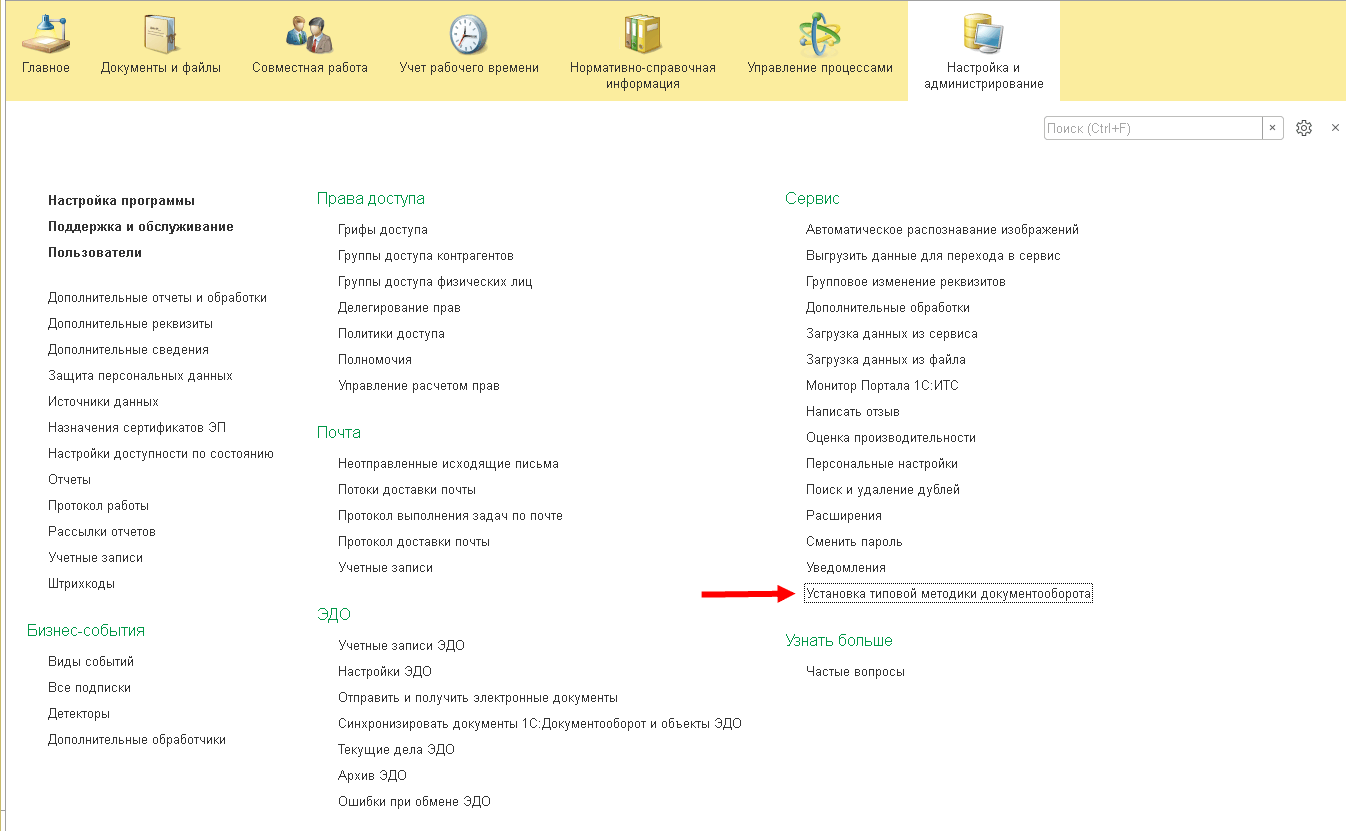 Глава 1. Типовая Методика Документооборота :: 1С:Документооборот.
