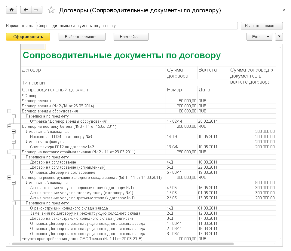 Глава 6. Управление договорами :: 1С:Документооборот КОРП. Описание. Ред.  2.1