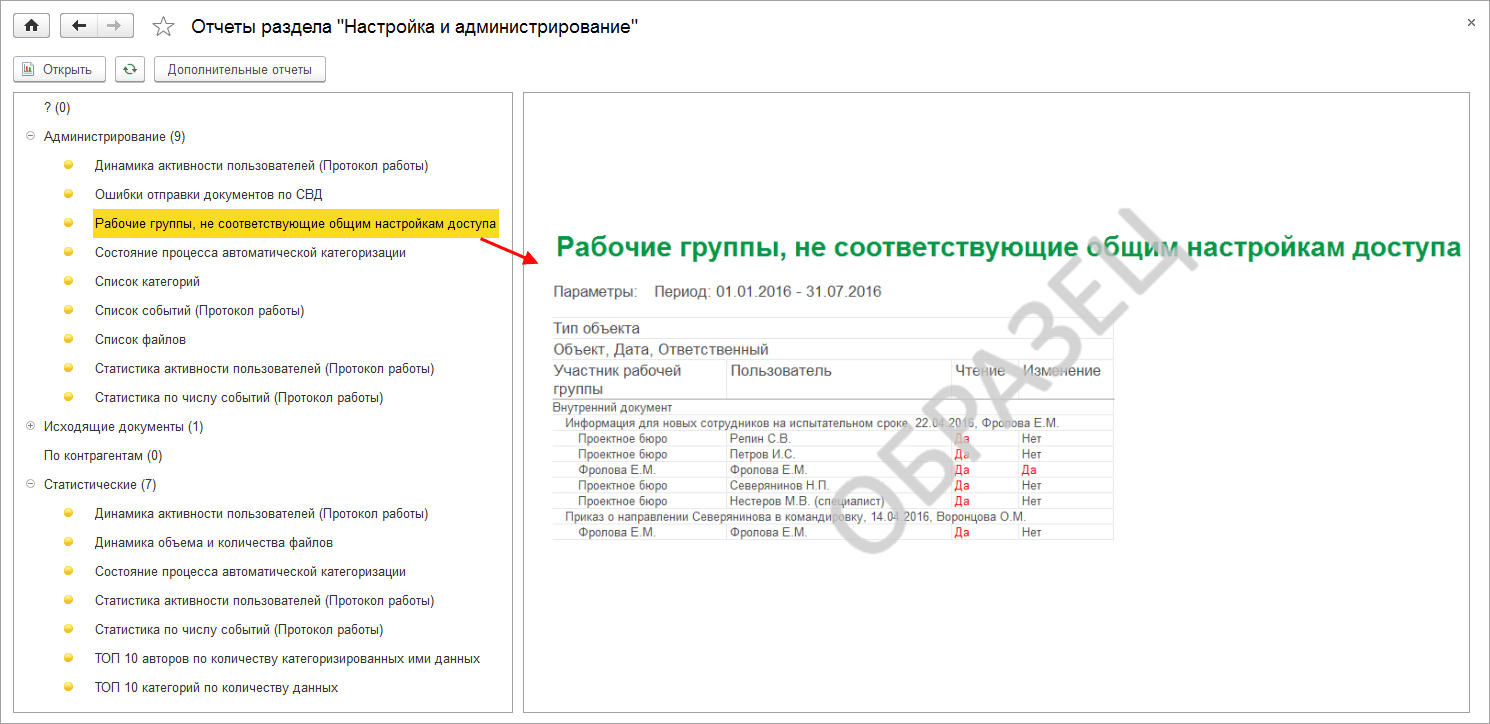 Глава 26. Настройка прав доступа :: 1С:Документооборот КОРП. Описание. Ред.  2.1