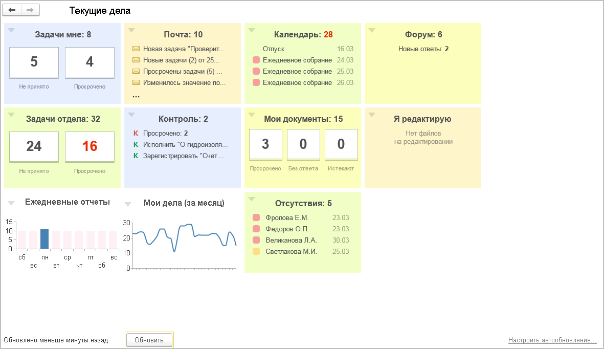 Глава 3. Интерфейс программы :: 1С:Документооборот КОРП. Описание. Ред. 2.1