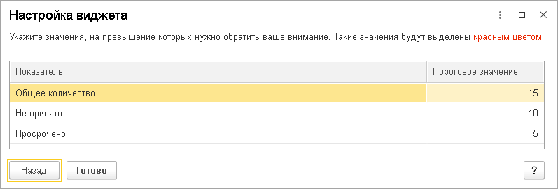 Как отписать документы в 1с