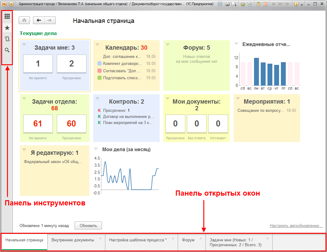 Глава 3. Интерфейс программы :: 1С:Предприятие 8. Конфигурация  «Документооборот государственного учреждения». Редакция 2.1. Описание