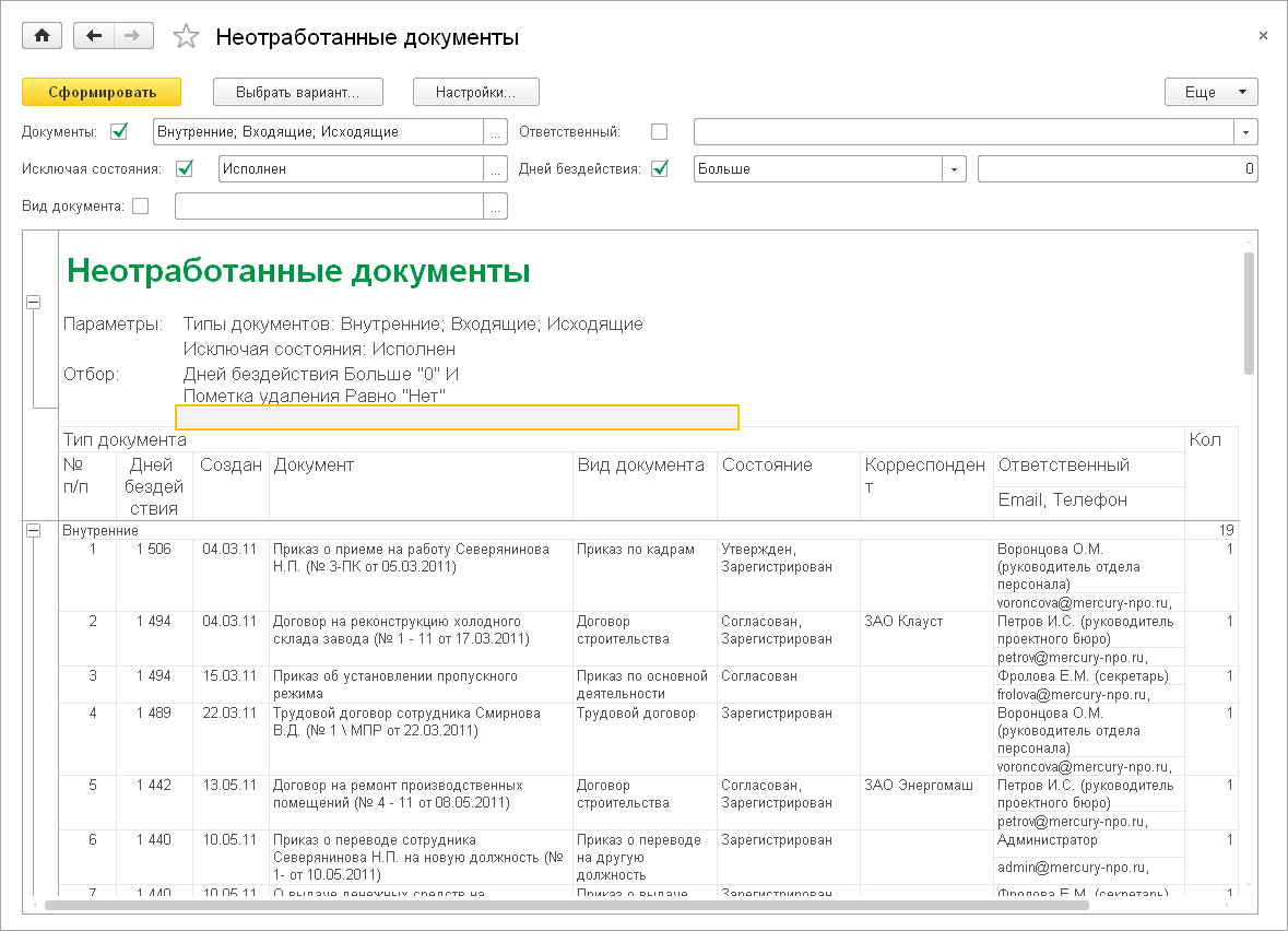 6.12. Отчет «Неотработанные документы» :: 1С:Предприятие 8. Конфигурация  «Документооборот государственного учреждения». Редакция 3.0. Описание