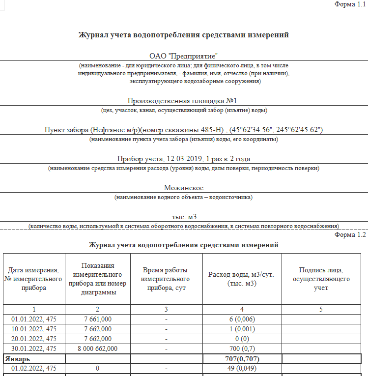 Расчет водопотребления из скважины