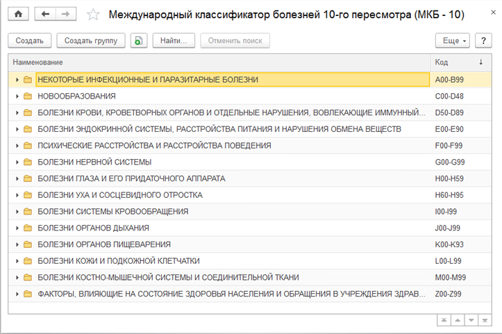 Четкая структура данных