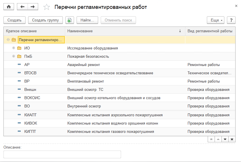 Производственная инструкция по ремонту котельного оборудования