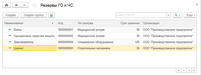 Трансформатор опасный производственный объект