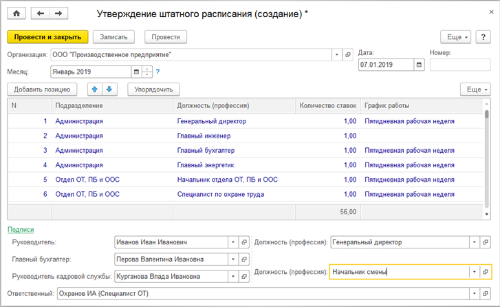 Как контролировать работу сотрудников: типовые проблемы, ошибки и методы их преодоления