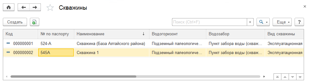 Как проверить скважину на рабочее состояние и наличие воды