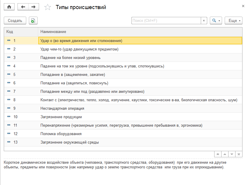 Список vo code - Marsimage.ru