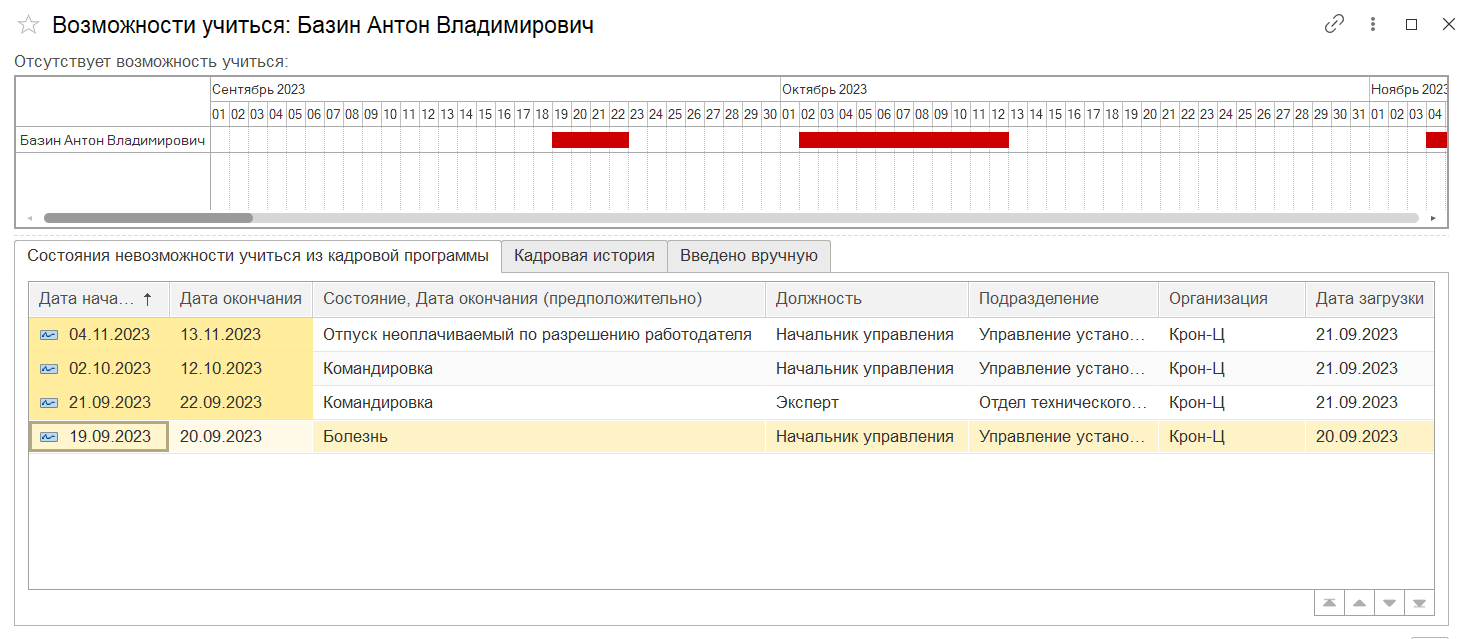 Глава 1. Организация обучения :: Корпоративный университет (3.1.1.11) ::  1С:Электронное обучение