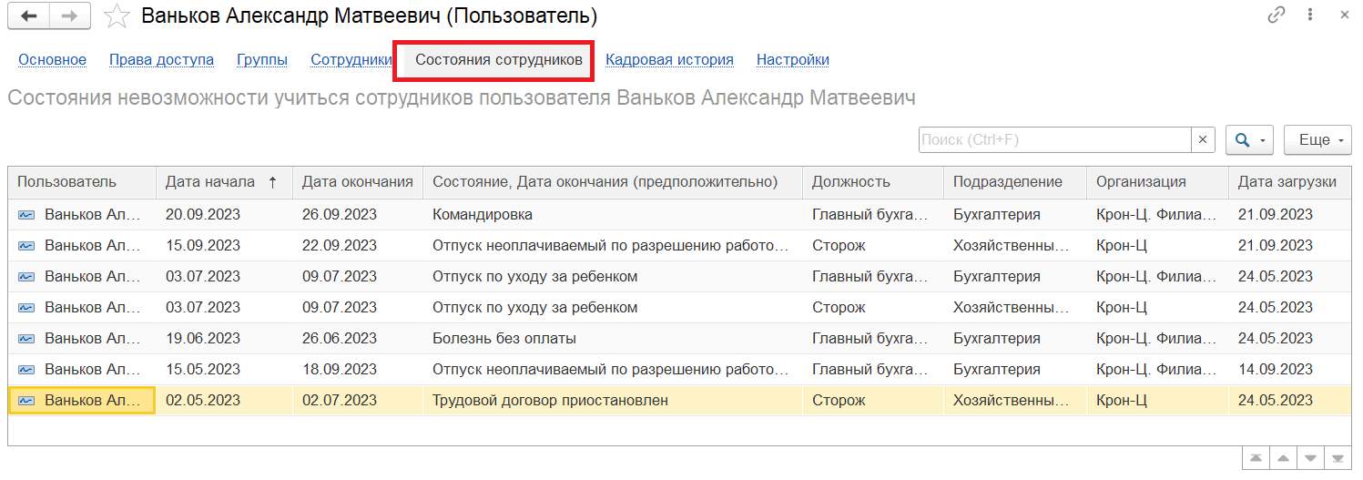 Глава 1. Организация обучения :: Корпоративный университет (3.1.1.11) ::  1С:Электронное обучение